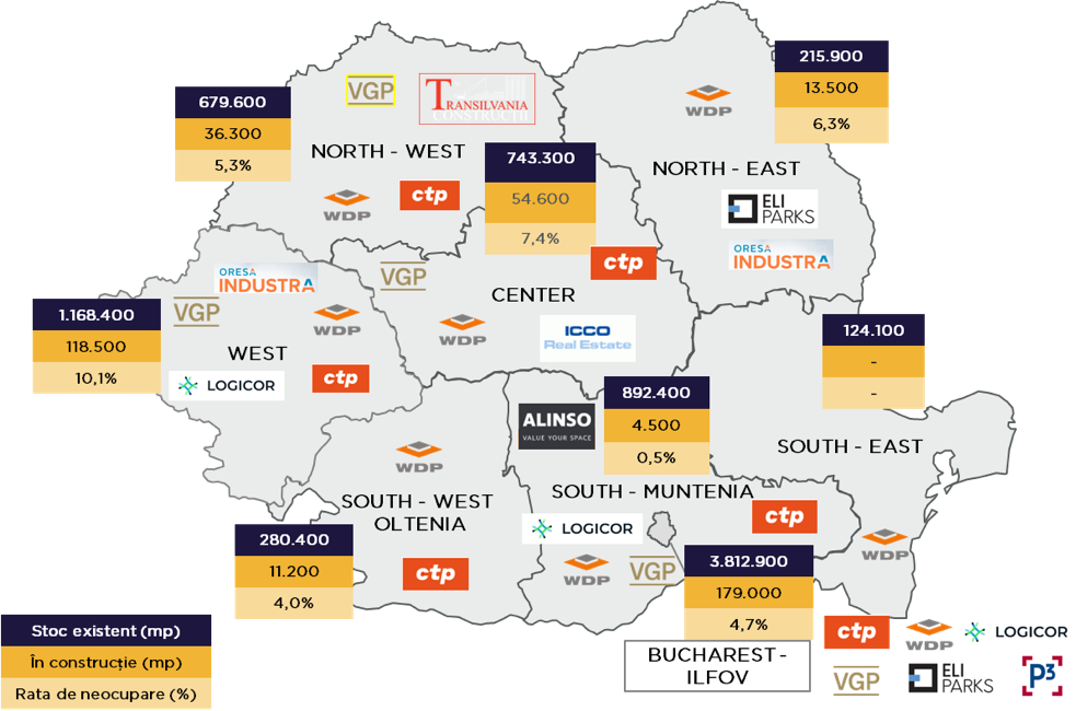 Picture1 - C&W Echinox: Rom&acirc;nia poate ajunge la 10 milioane mp de spații industriale &icirc;n 2 ani