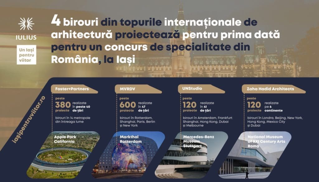 Birouri de arhitectură de renume mondial într-un concurs de specialitate la Iași